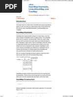 Java HashMap, LinkedHashMap and TreeMap - W3resource