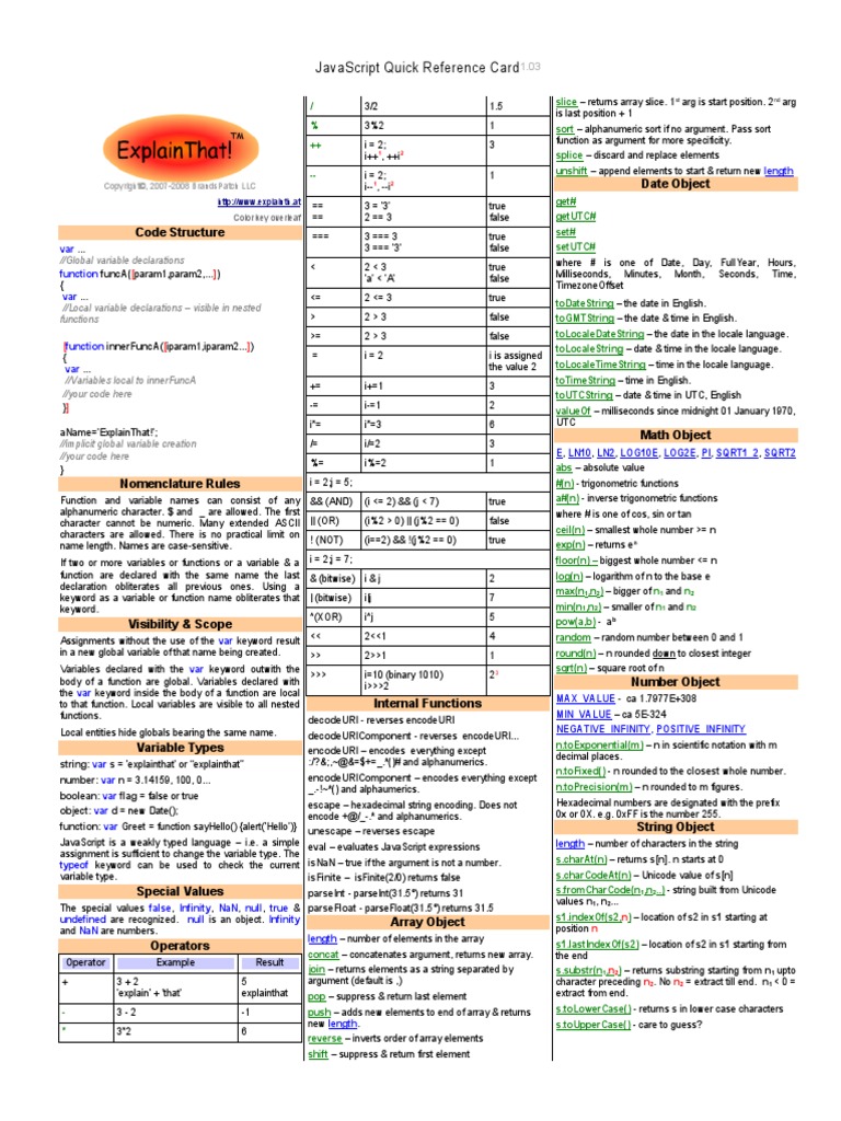 JavaScript Quick Reference Cheat Sheet | PDF | Scope (Computer Science ...