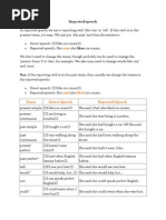 Reported Speech Handout