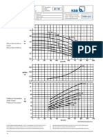 Curva da Bomba KSB 40-160.pdf