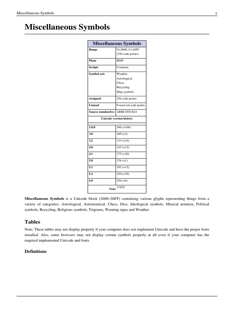Miscellaneous Symbols | PDF | Planets In Astrology | Planets