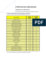 Guia de estimativa de carga térmica e ventilação para projetos de climatização