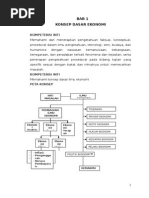 Download Bab 1 Konsep Dasar Ilmu Ekonomi by Adhim Fattah Maulana SN237999290 doc pdf