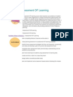 Module 2: Assessment OF Learning: Facilitator Notes For Module 2