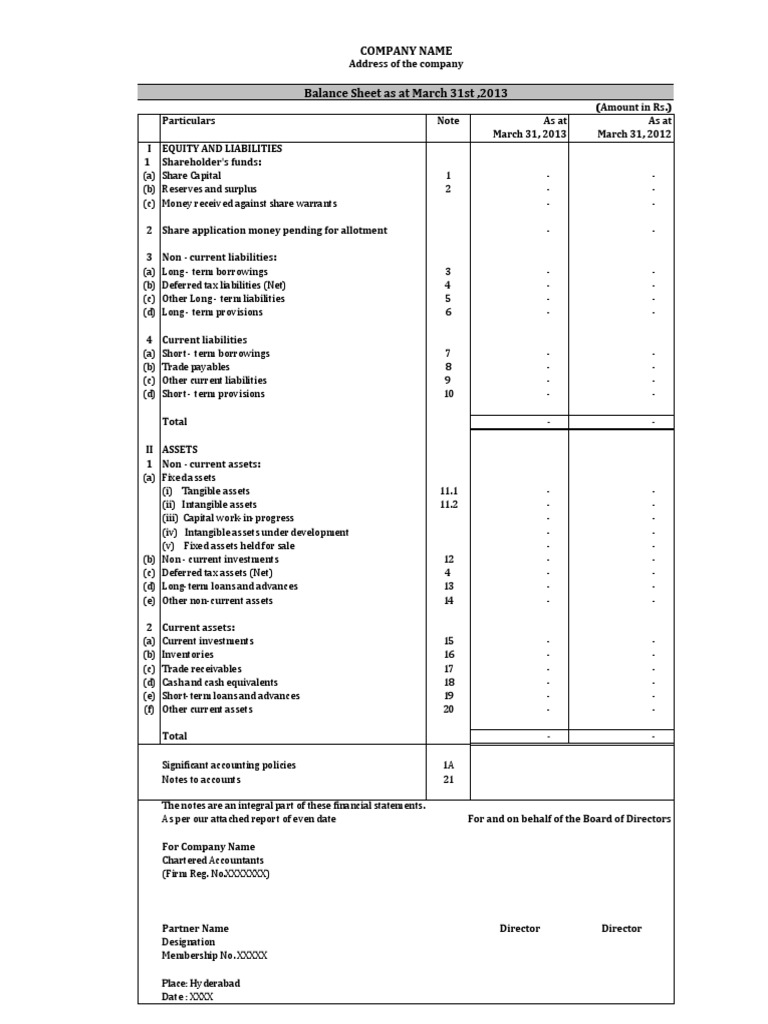bank loan balance sheet format