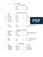 Hebrew Vowel Classes and Sounds