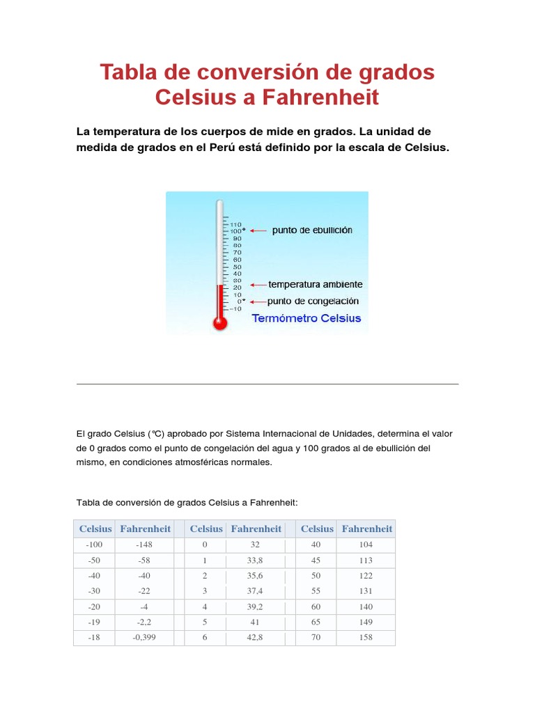Como Pasar De Kelvin A Grados Centigrados