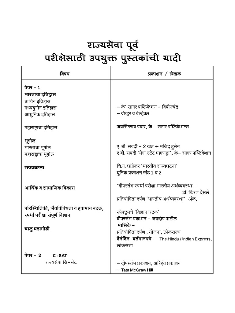MPSC CIVIL ENGINEERING BOOKS PDF DOWNLOAD visual data 5
