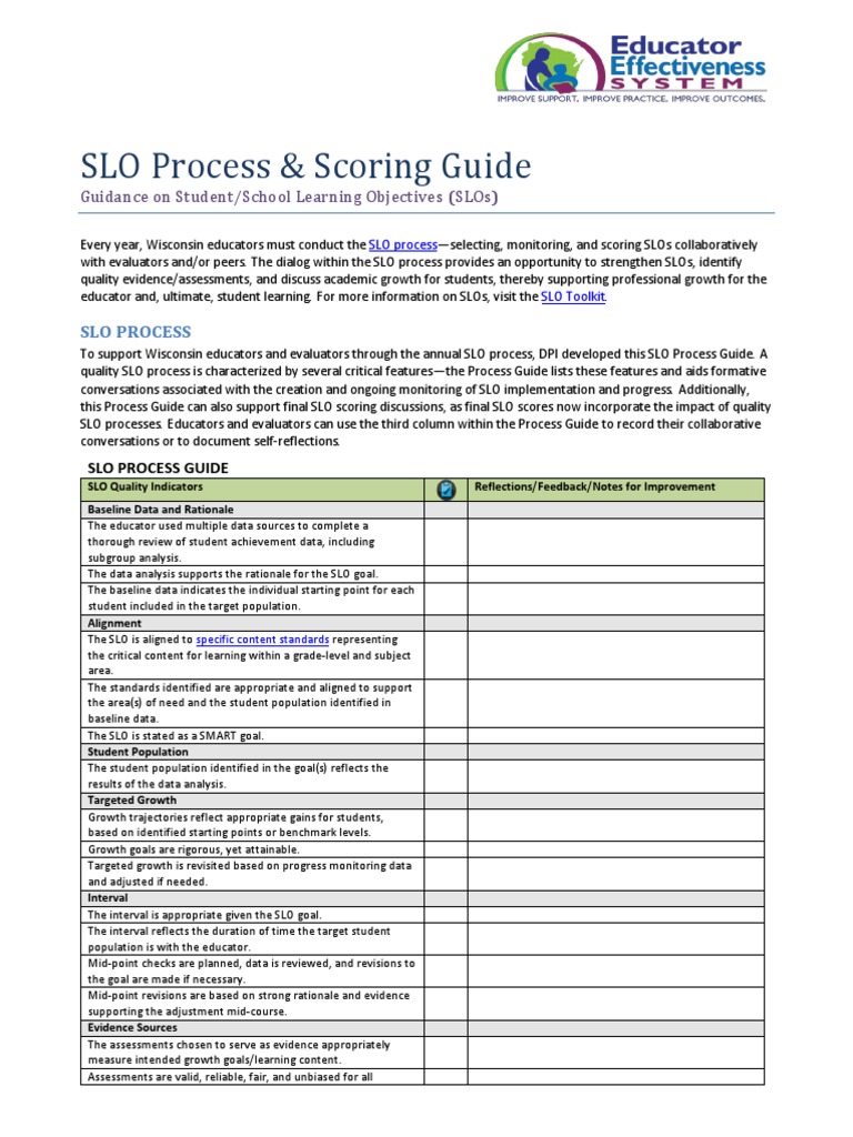 Slo Process Guide | PDF | Educational Assessment | Rubric (Academic)