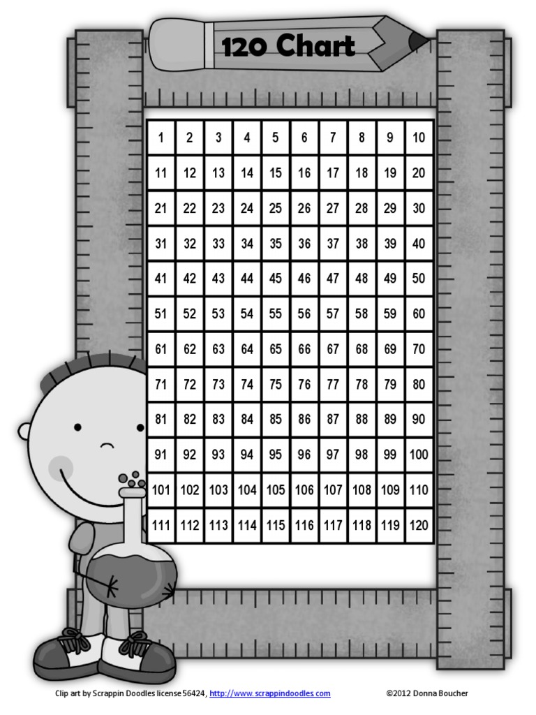 Back To School 120 Chart | PDF
