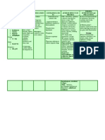 DRUG ORDER Generic Name: - Phenobarbi Tal Brand Name