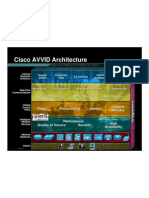 Cisco AVVID Architecture: Content Delivery Identity Provisioning Policy