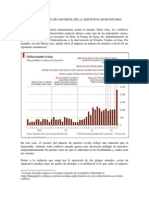 La Importancia de La Asistencia Humanitaria en La Actualidad