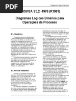 ANSI-IsA S5.2 - 1976 (R1981) - Diagramas Logicos Binarios Para Operacao de Processos