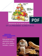 Organizacion de Los Grupos de Alimentos