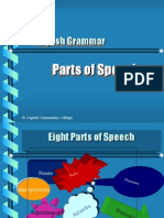 English Grammar: Parts of Speech