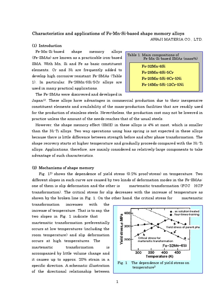 Fe-Mn-Si Shape Memory Alloys Overview | PDF | Shape Memory Alloy ...