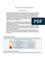 Analisis Del Puesto de Trabajo Mediante