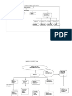 200408171654110.ejemplos de Mapas Conceptuales