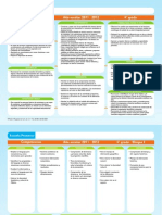 4to Planificación Primer Bimestre