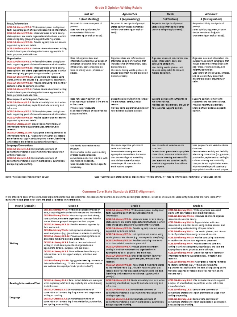 Argumentative article image