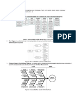 Charts & Diagrams