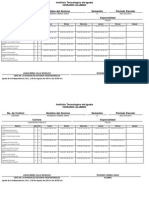 Student class schedule Iguala Tech Institute