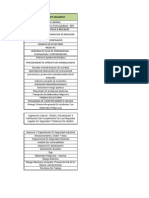 Repaso Salud Ocupacional