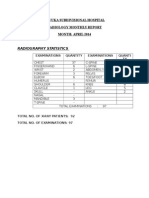 Radiography Statistics: Levuka Subdivisional Hospital Radiology Monthly Report Month: April 2014