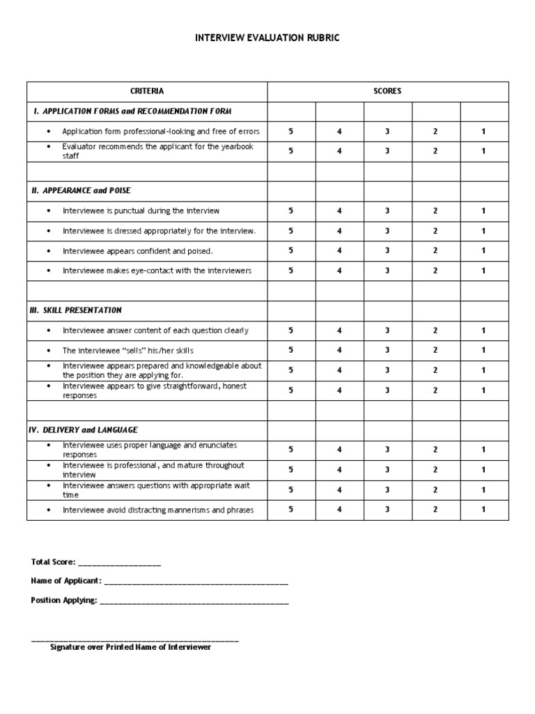 Interview Evaluation Rubric: I. Application Forms and Recommendation ...
