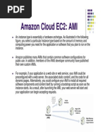 Amazon EC2