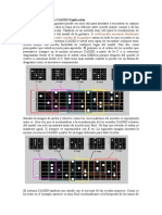 El Sistema de Guitarra CAGED Explicación