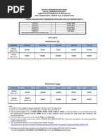 Jadual Kuliah PPG ED231 Part 6 UiTM Chendering