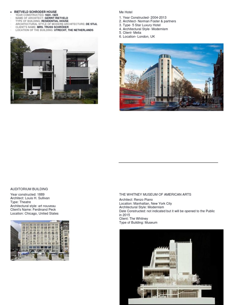 Modern Architecture Compilation | Art Nouveau | Architect