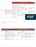 Tabela_Matriz