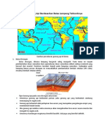 Tipe Gunung API Berdasarkan Batas Lempeng Tektoniknya