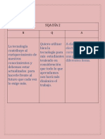 Sqa Día 2: A Elaborar Correos Electrónicos, A Enviar Correos y Preparar Una Prueba Con Diferentes Ítems