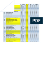 Oracle NLS Support