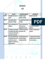 Metacognicin D P Semana 2