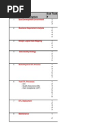 Etl Project Plan