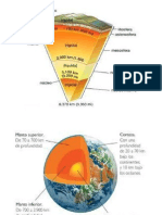 Diapositivas Planeta Tierra