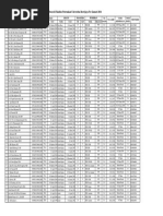 Download Daftar Dosen Fapet Per Januari 2014 by vandisampah SN238141160 doc pdf