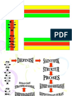 Sosiologi