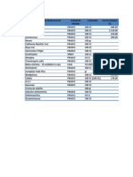 Información de Medicamentos