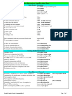 All Commands for Routers