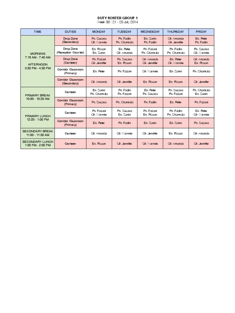 Week 30 Duty Roster for Staff | PDF