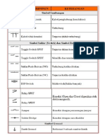 Daftar Simbol