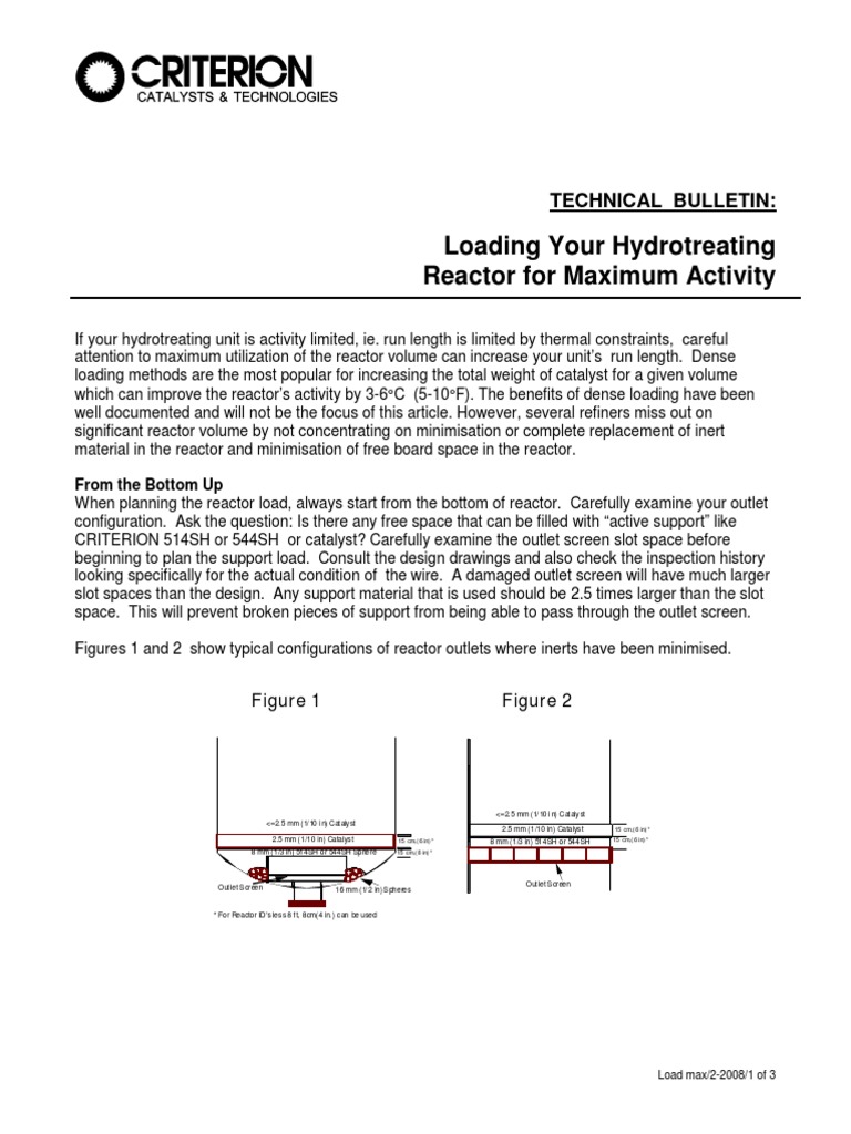 Catalyst Loading Procedure | Chemical Reactor | Technology & Engineering