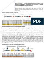 Contagem até o infinito e protocolos DV