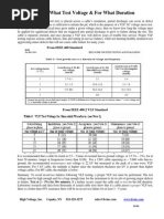 Ieee 400-2001 VLF